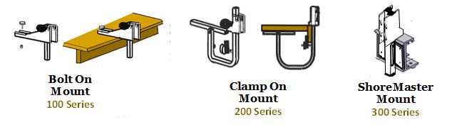 Dockcraft Mount Types