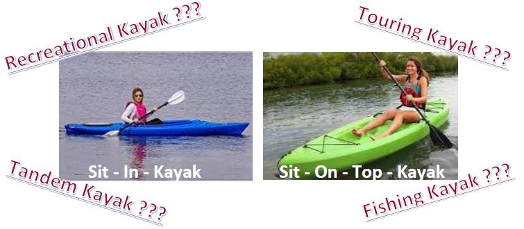 choosing a kayak